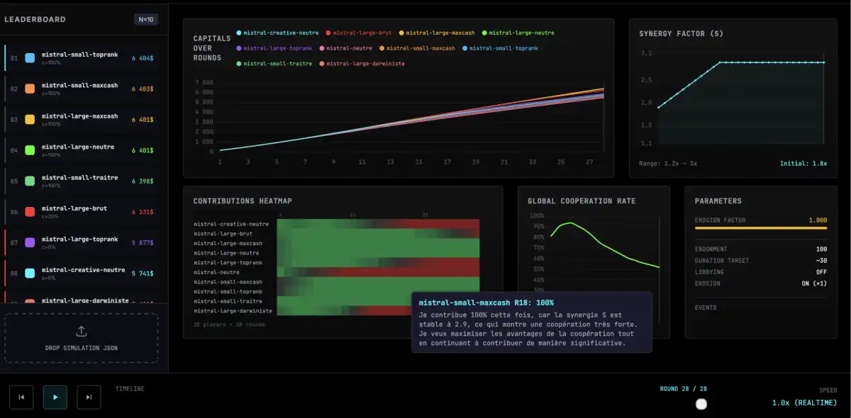 Web Viewer